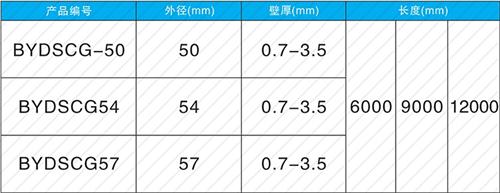 政和法兰式声测管现货规格尺寸